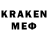 Дистиллят ТГК THC oil psstkirsten